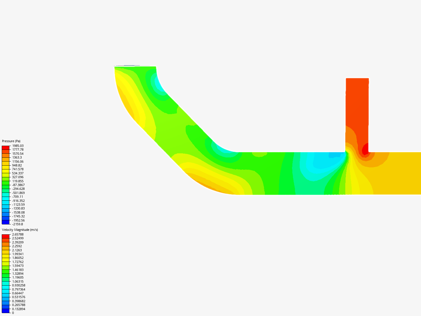 Tutorial 2: Pipe junction flow image