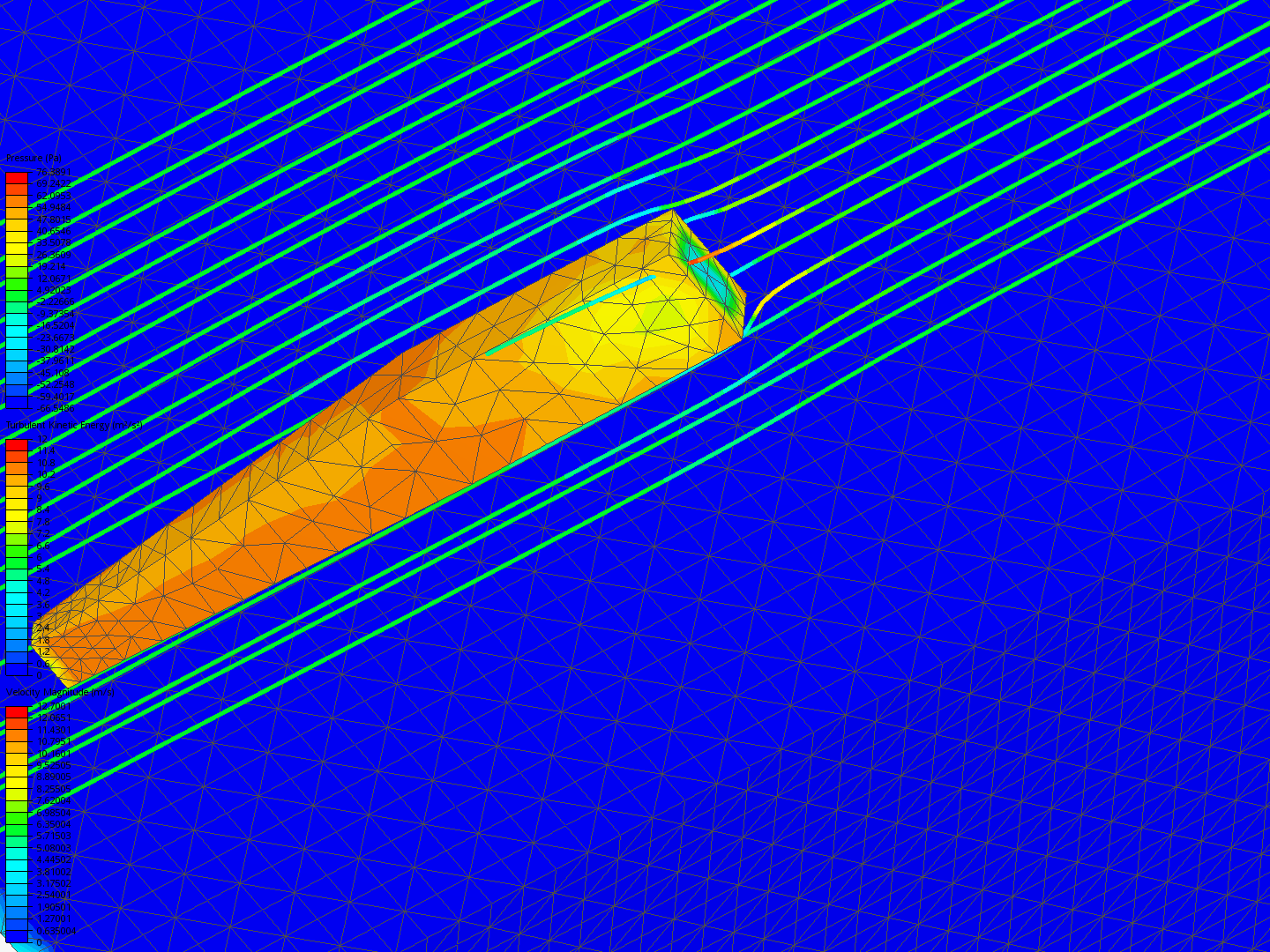 Fuselage drag prediction image