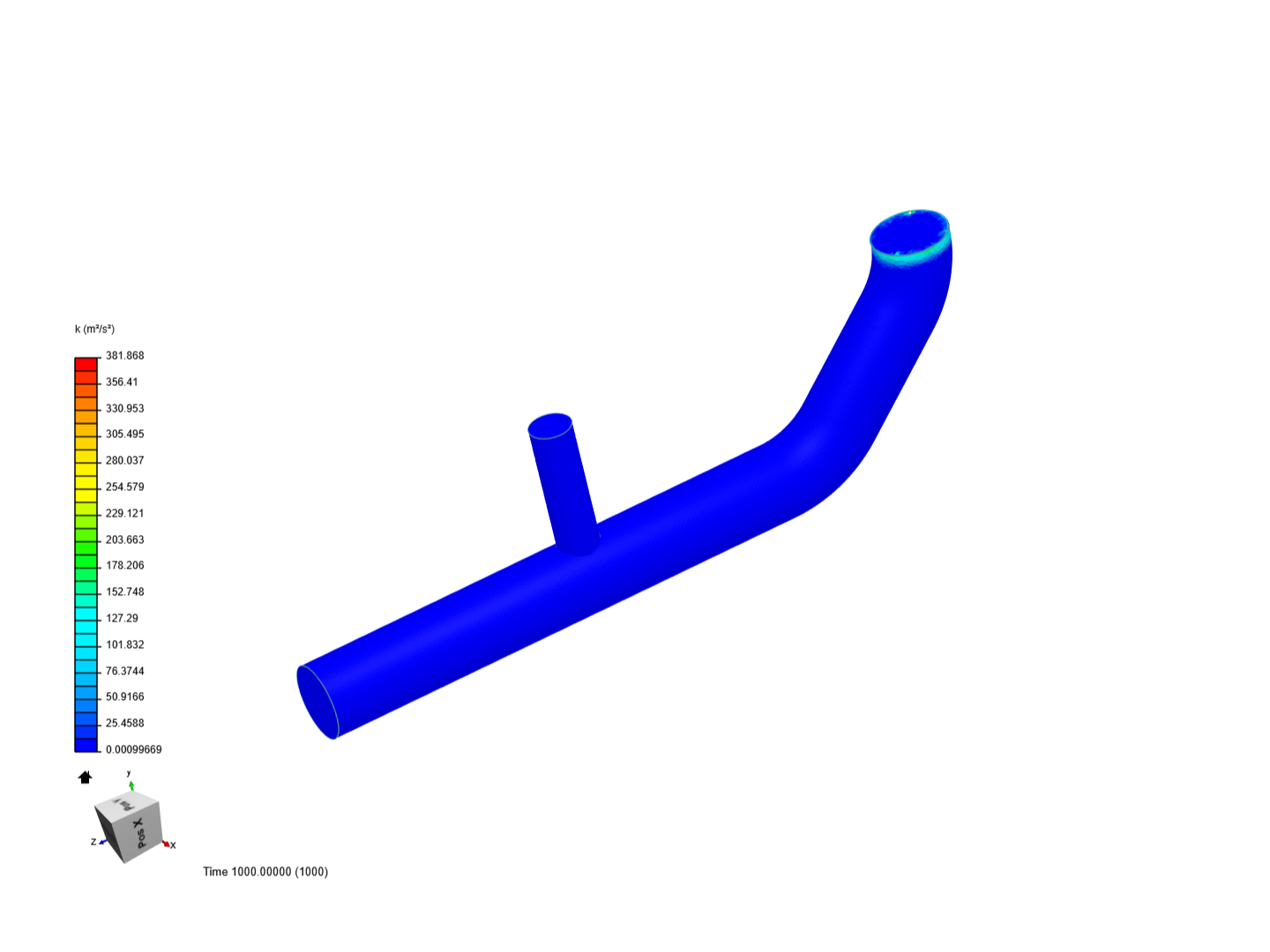 Tutorial 2: Pipe junction flow image