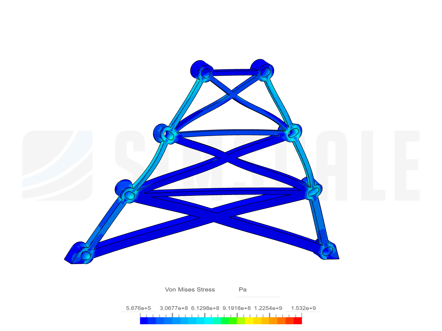 Truss Analysis image