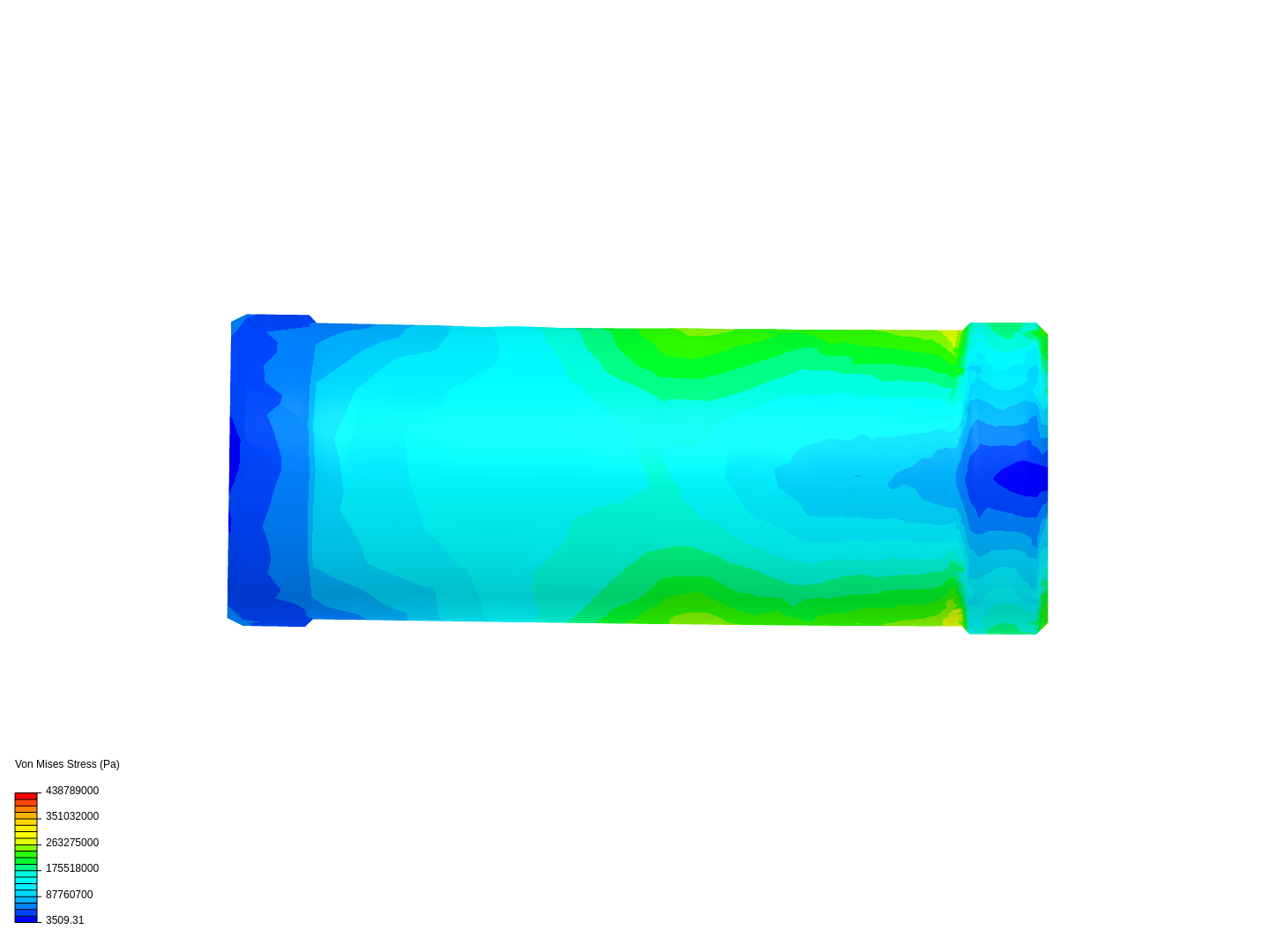 Stunt peg analysis image