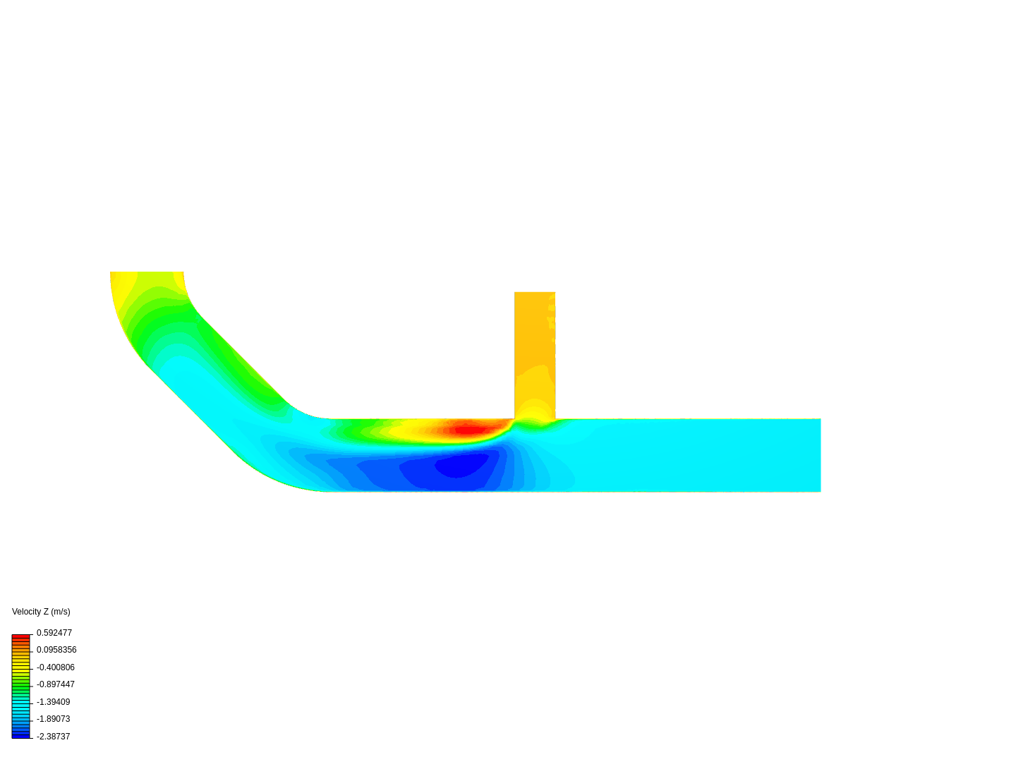 Tutorial 2: Pipe junction flow image