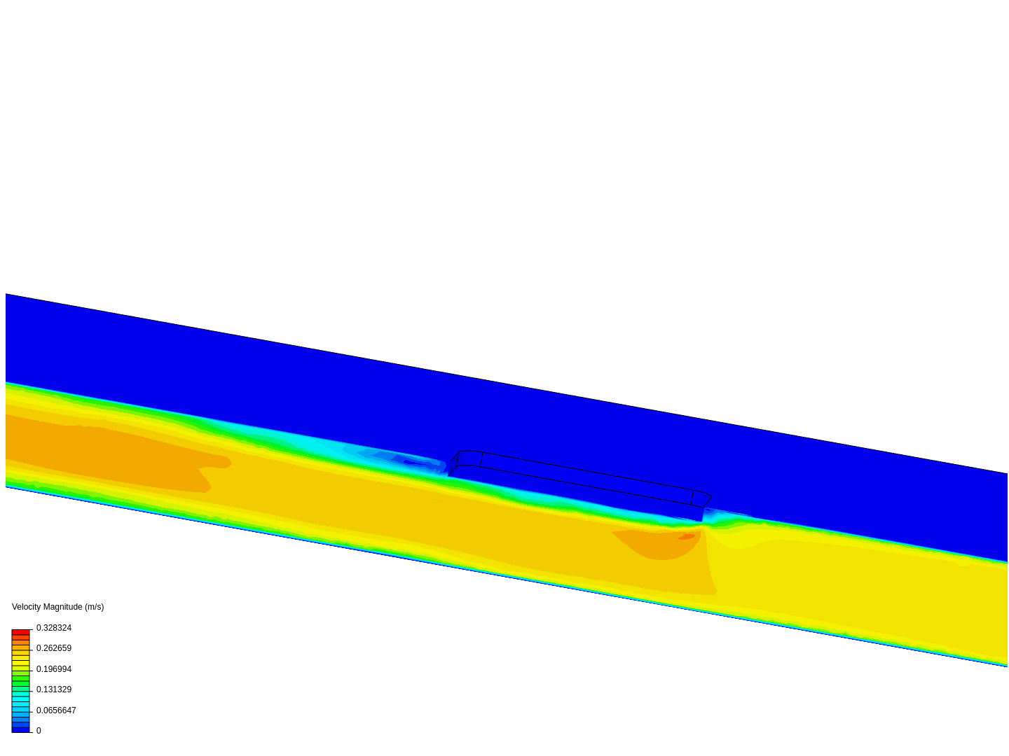 Coefficent de friction image