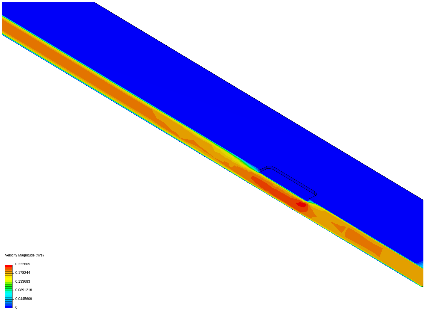 coefficient of friction image