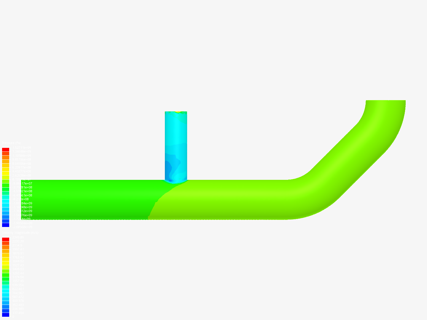 Tutorial 2: Pipe junction flow image