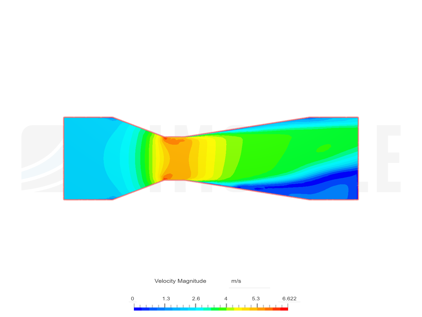 Venturi Meter - Copy image