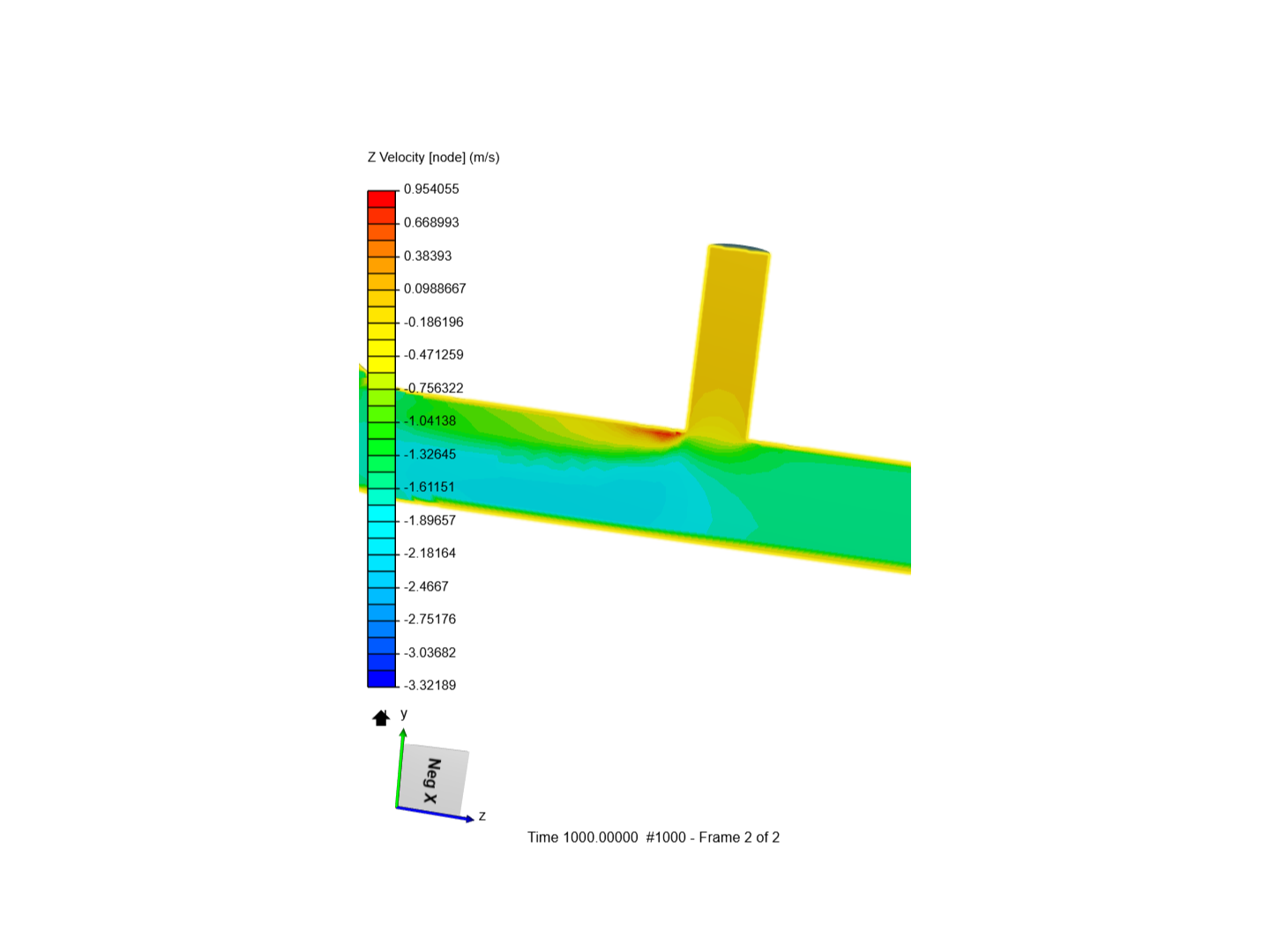 Tutorial 2: Pipe junction flow image