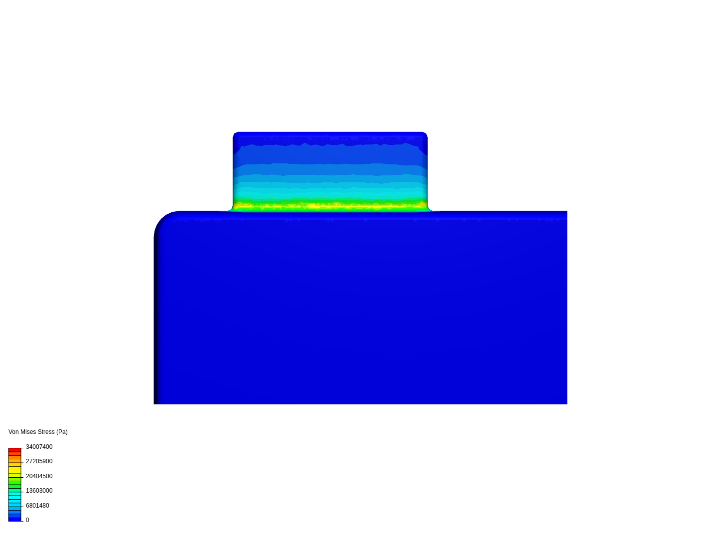 Belastungsanalyse image