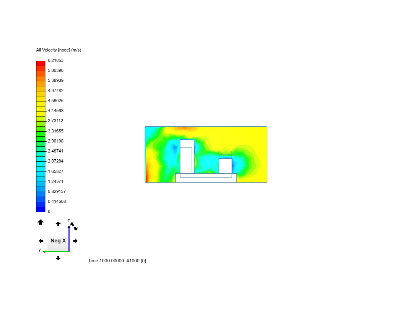 wind simulation image