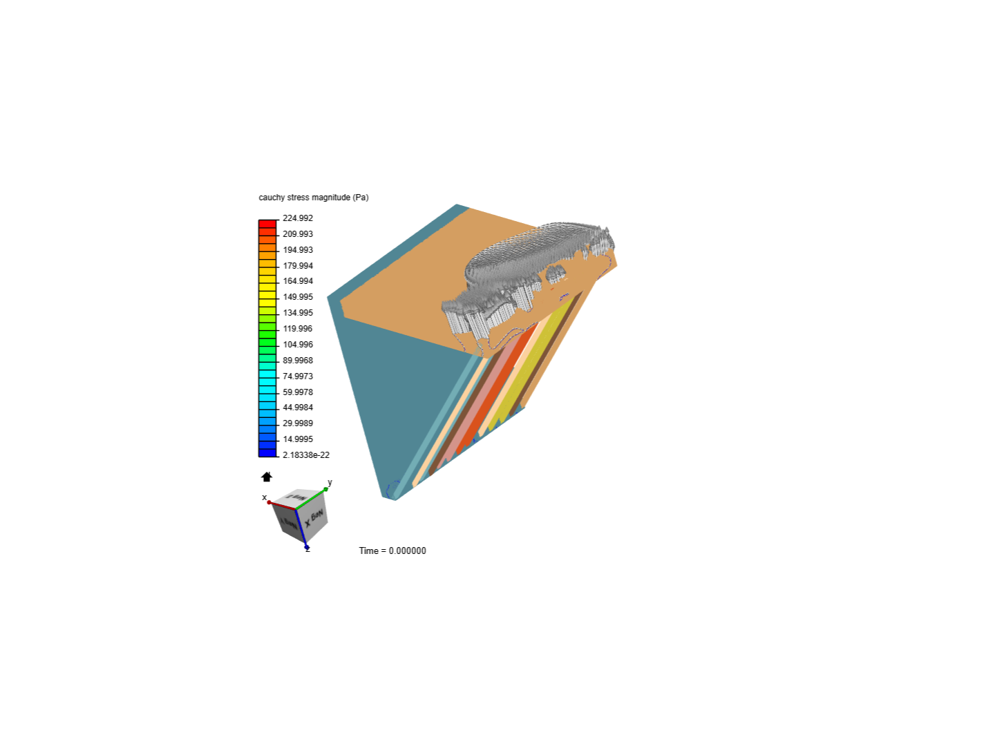 Virtual Engineering 1 image