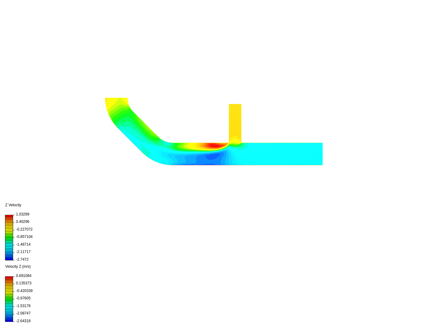 Tutorial 2: Pipe junction flow image