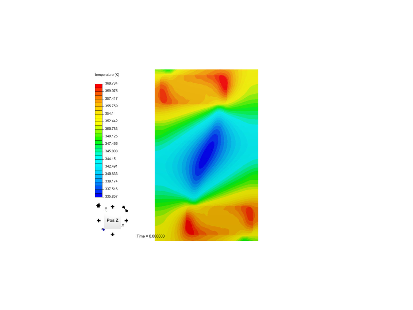 Colling plate image