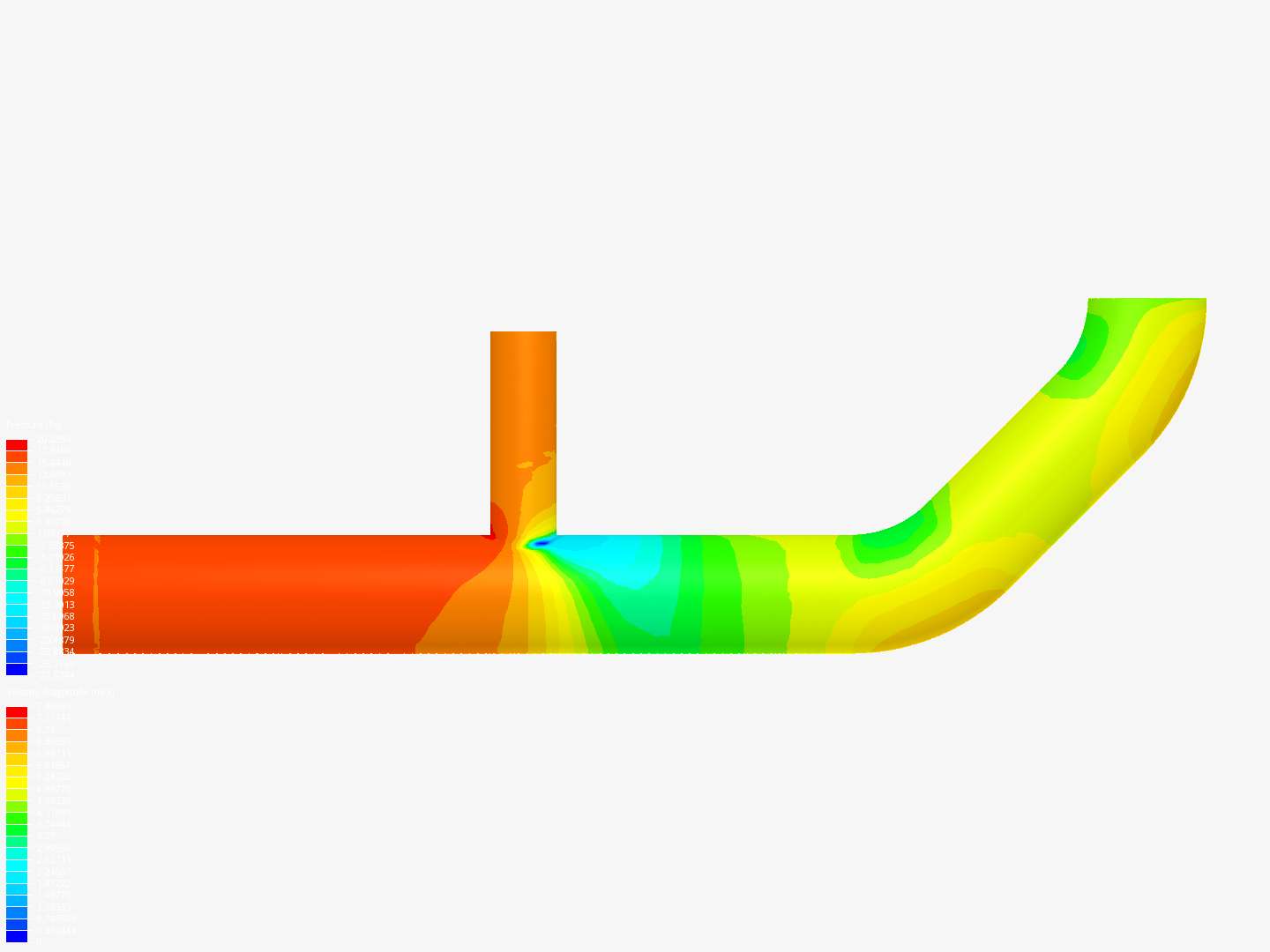 Tutorial 2: Pipe junction flow image