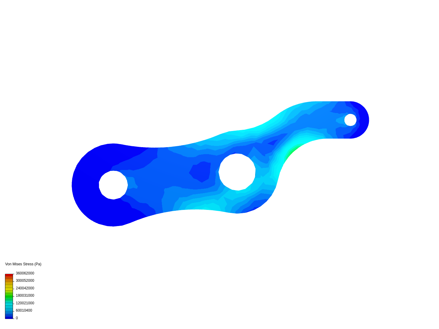 Tutorial 1: Connecting rod stress analysis image