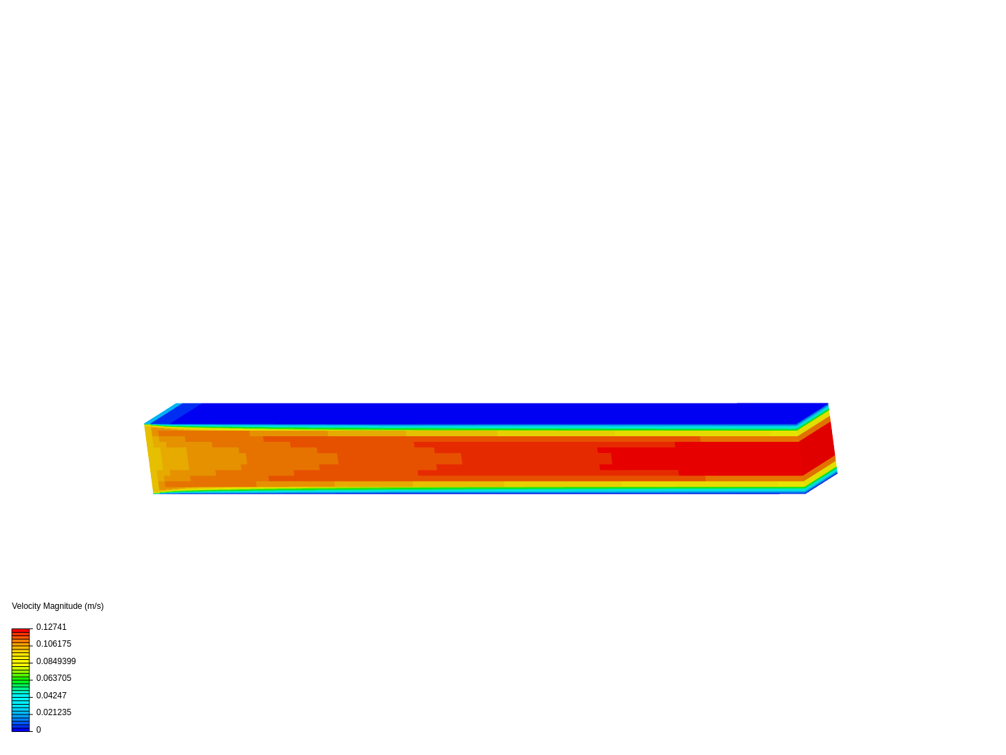 Flow imellem to plader image