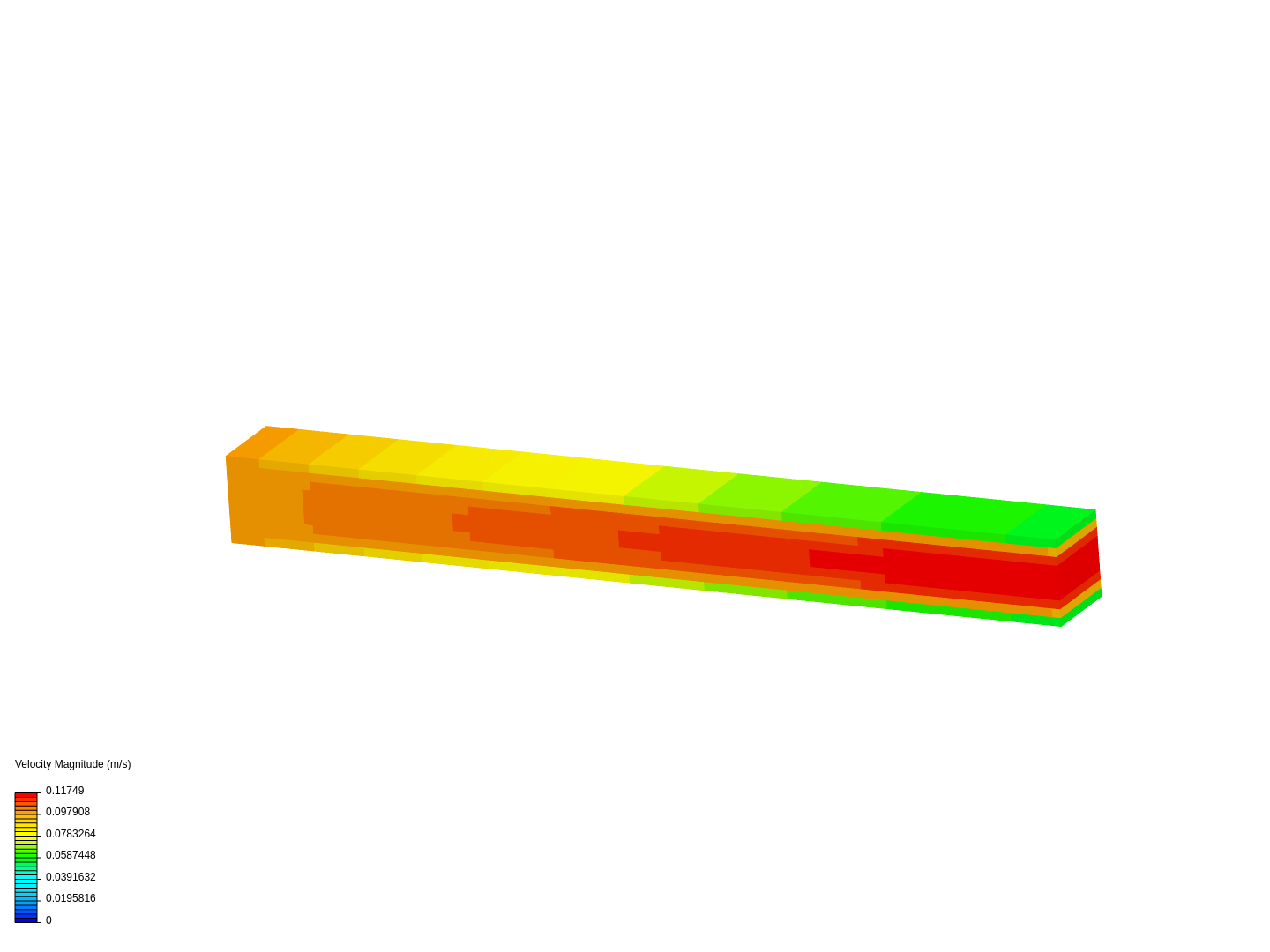 mesh 2 Flow imellem to plader image