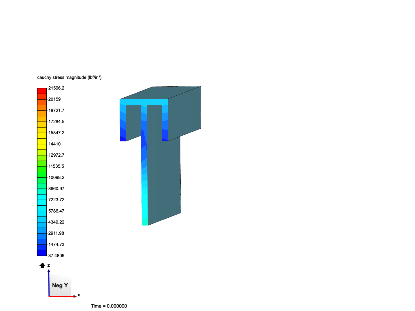 6.48 T Beam (New) image