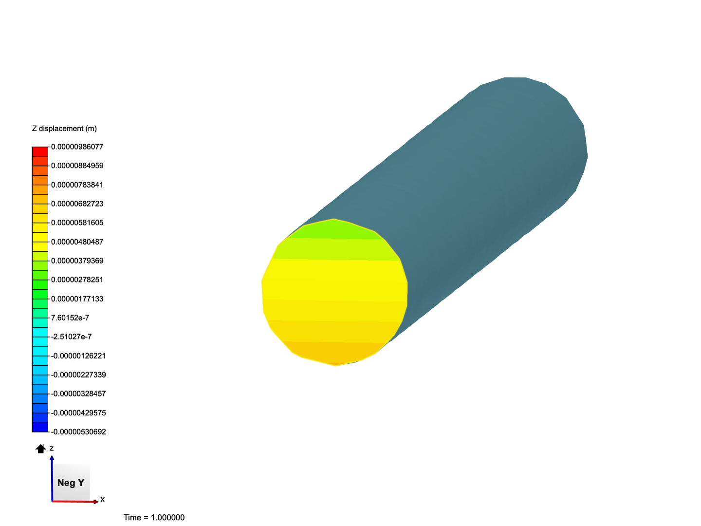 F4.6 Beam Deflection Example image