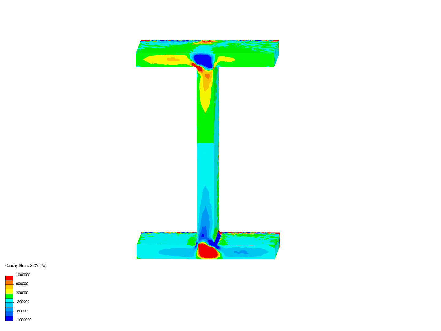 Ch. 16 - Ex. 1-3 - I-Beam Symmetrical Bending image