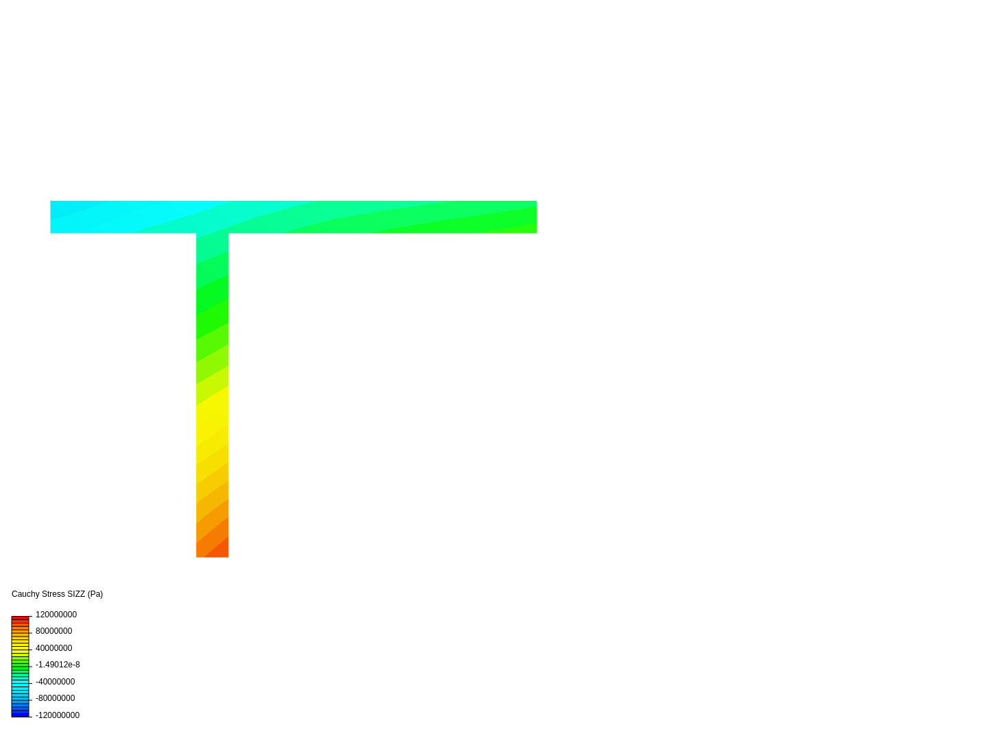 Ch. 16 - Ex. 4 - Unsymmetrical Beam Bending image