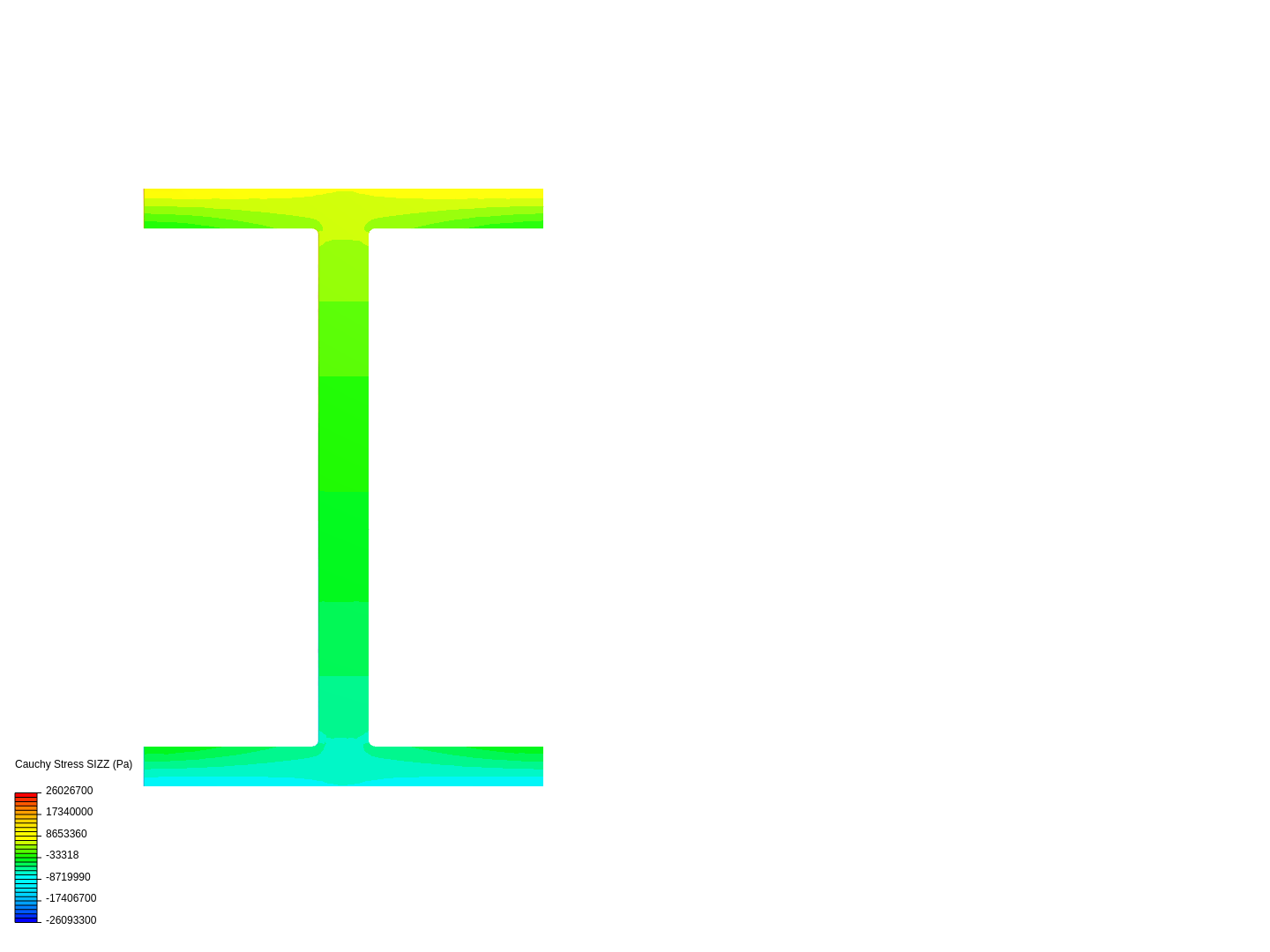 Ch. 16 - Ex. 5 - I-Beam Deflection image