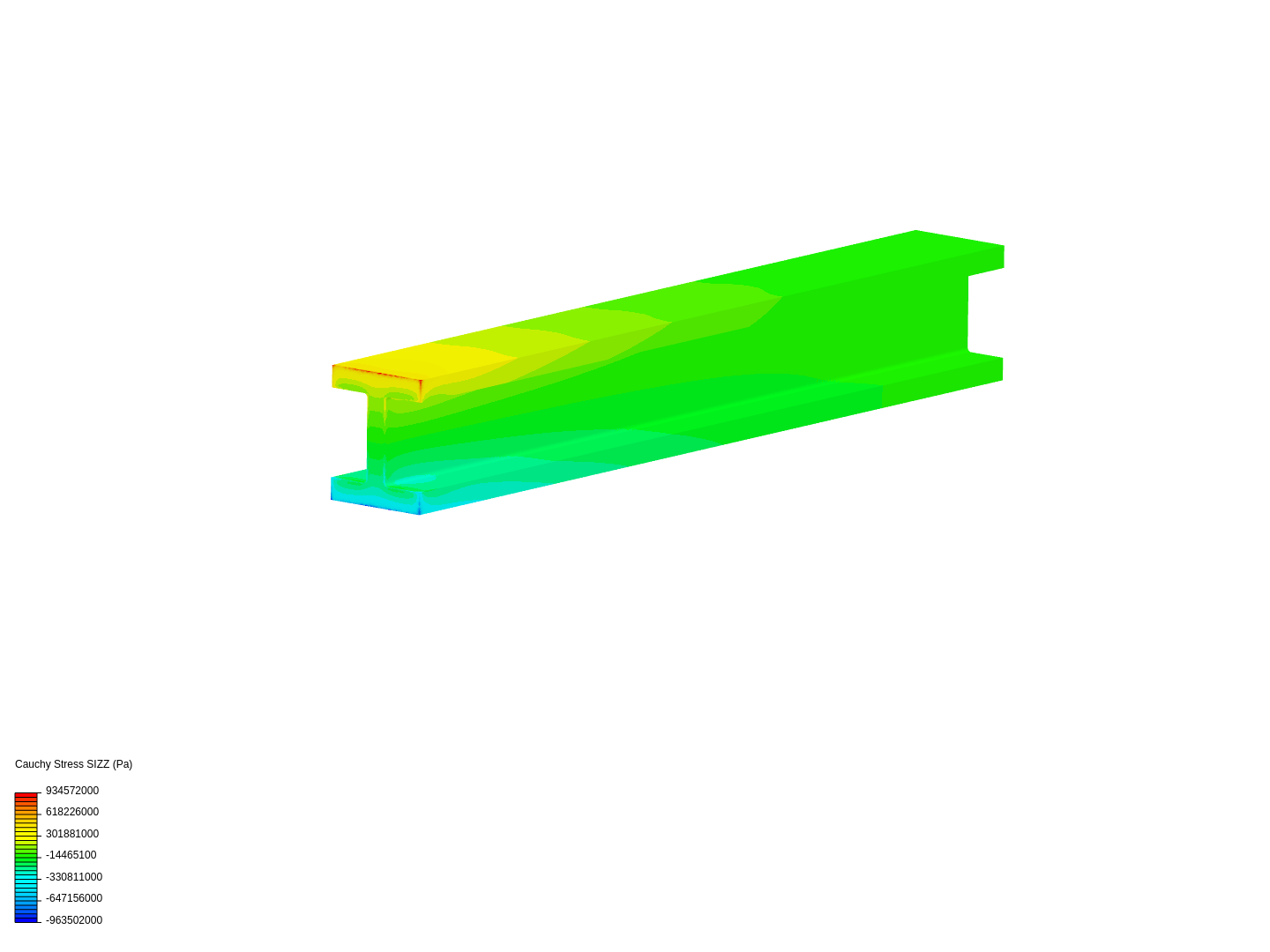 HW 9 P2 - IBeam image