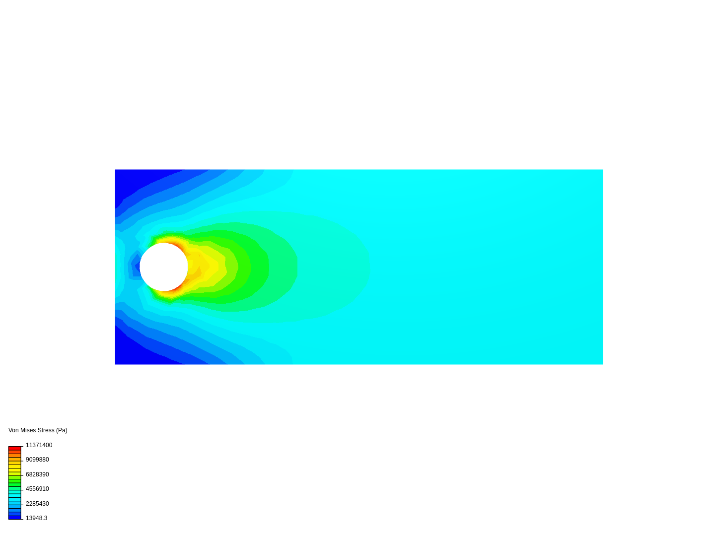 Lecture 19 - Lug - Class image