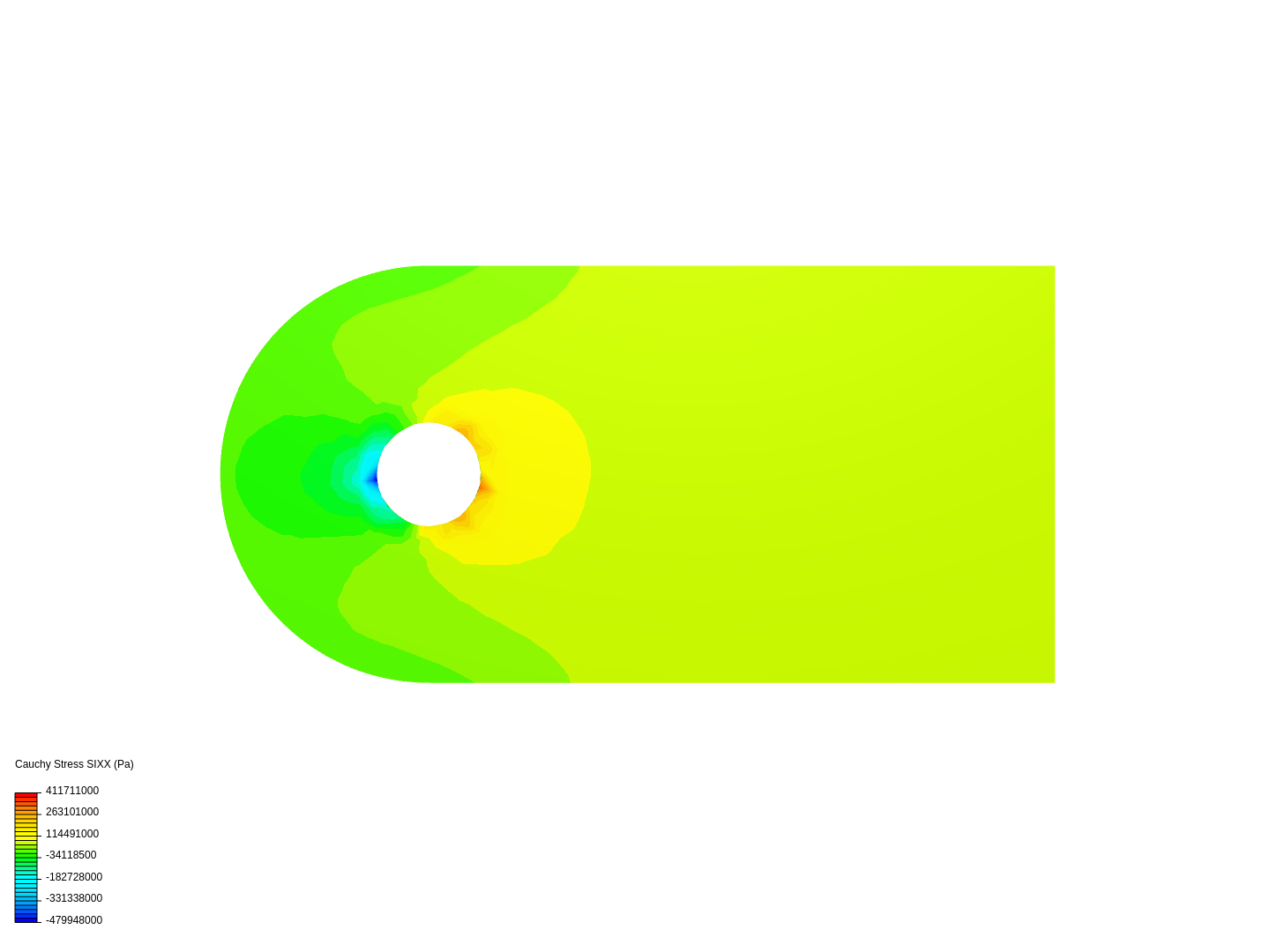 Lug 2 - MOS Study image