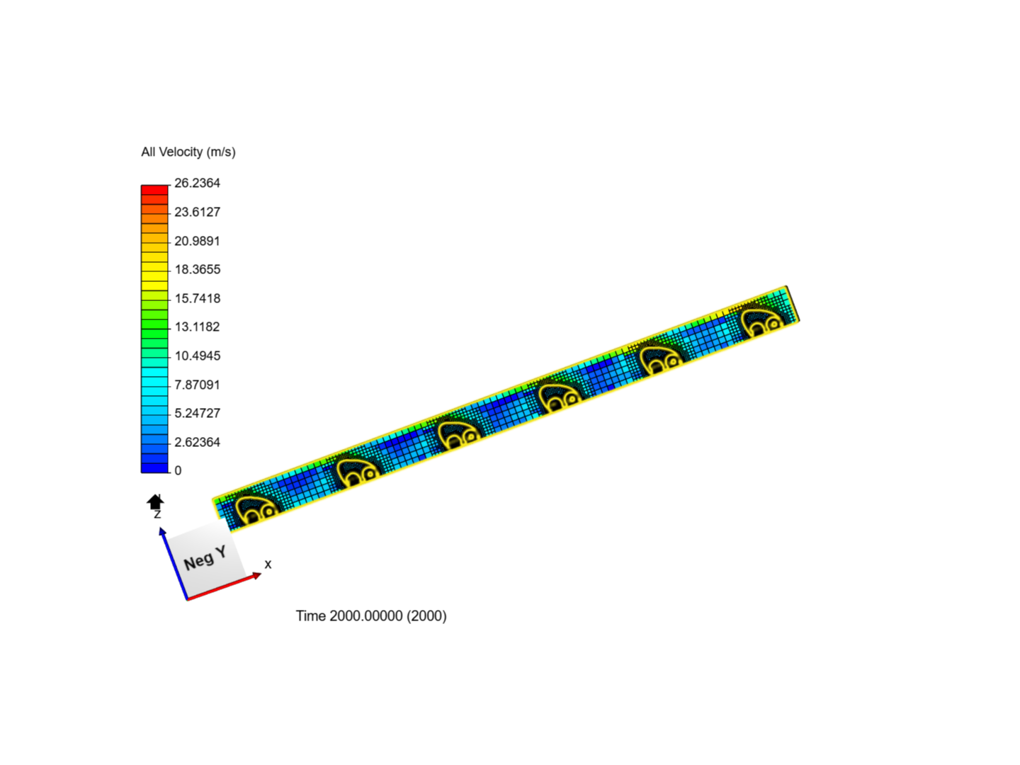 si simulation vehicules image