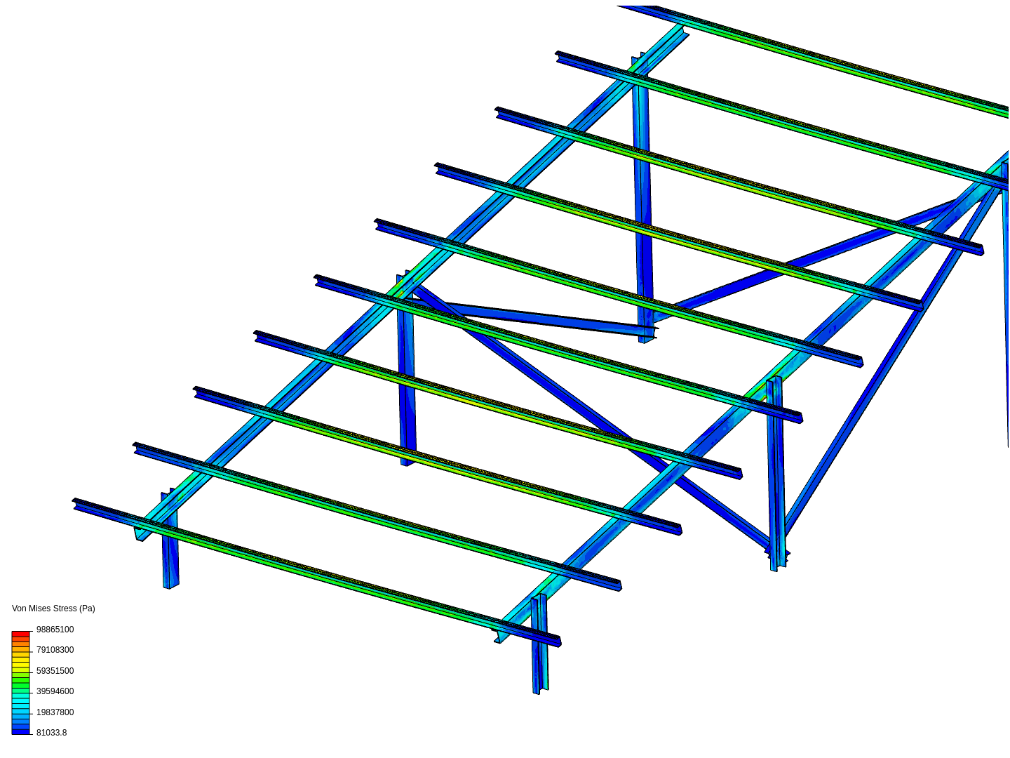 Painel Solar image