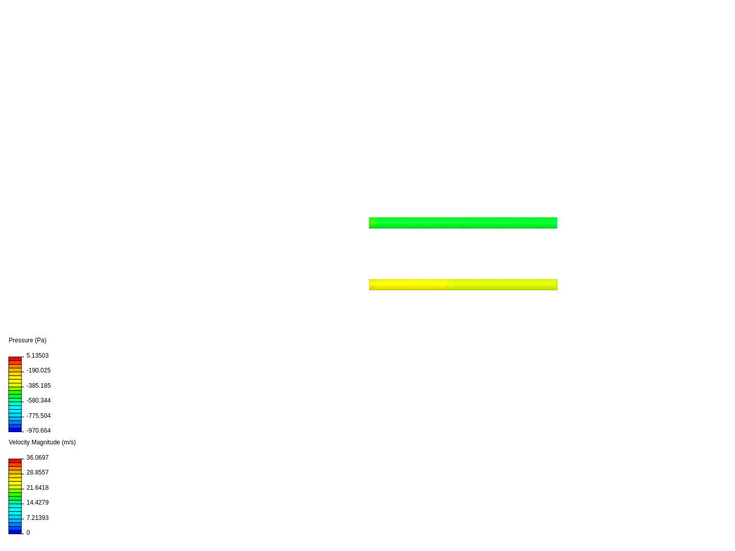 Traditional Duct Flow test image