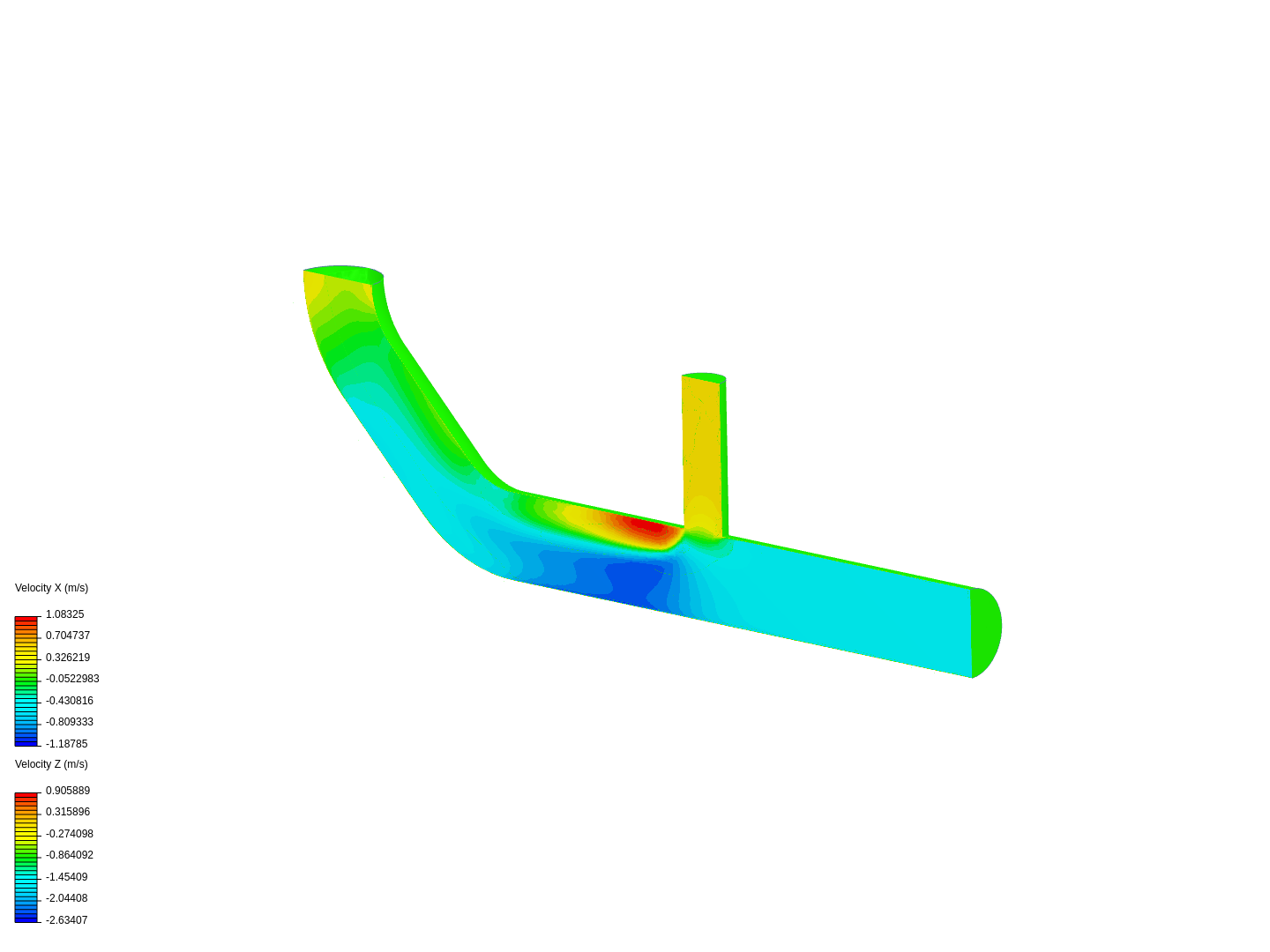 Tutorial 2: Pipe junction flow image