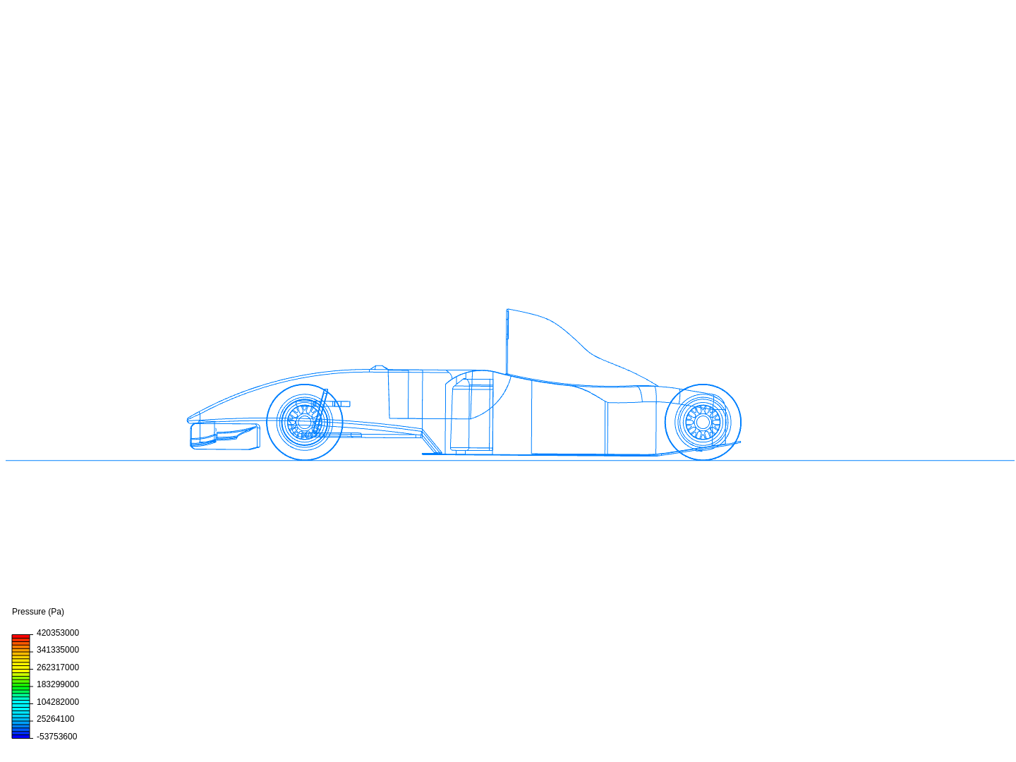 Projeto 2 - Carro F1 image