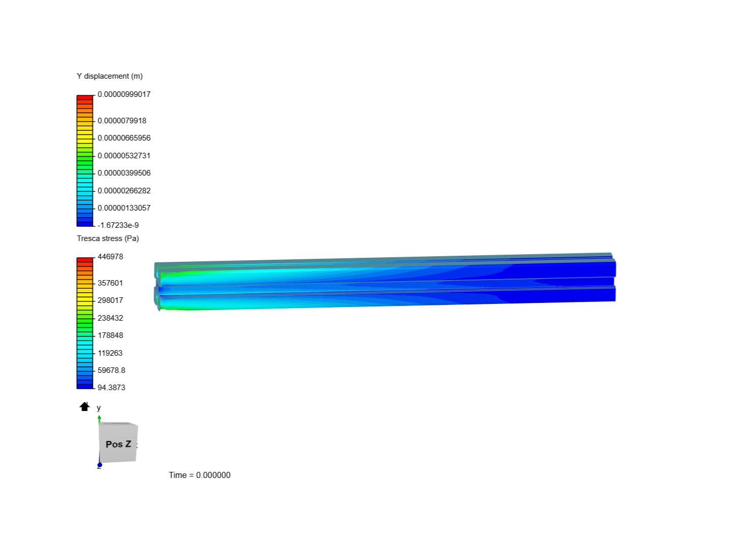 Aluminum Struts image