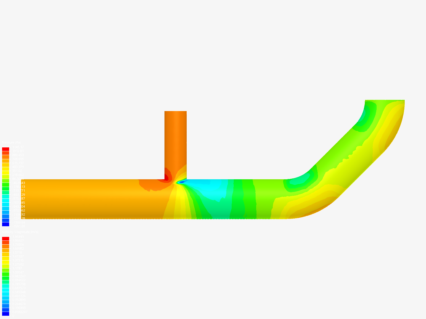 Tutorial 2: Pipe junction flow image