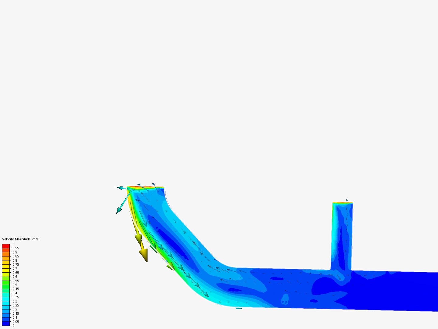 Tutorial 2: Pipe junction flow image