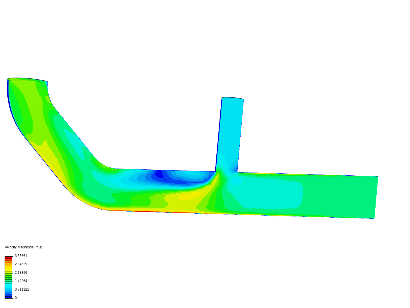 Tutorial 2: Pipe junction flow image