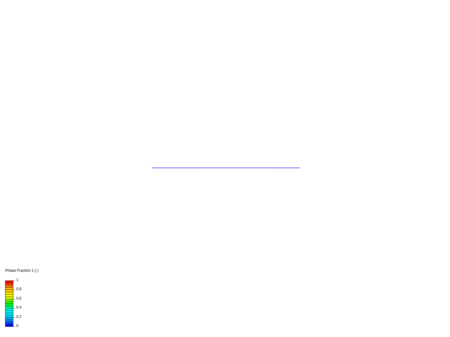 Liquid free surface calculation in rotating cylinder image