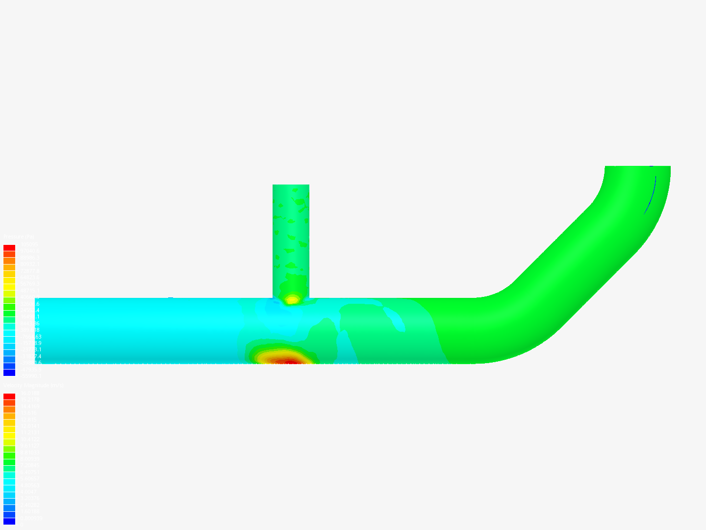 Tutorial 2: Pipe junction flow image