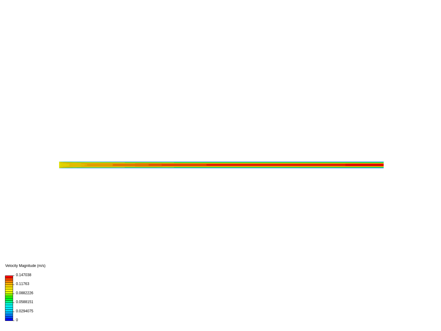 Flow mellem to plader image