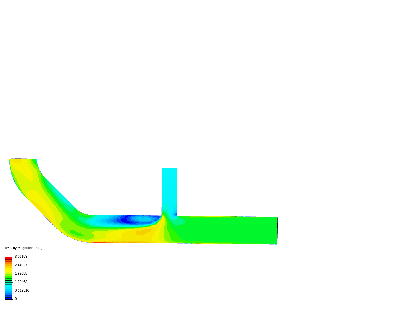 Tutorial 2: Pipe junction flow image