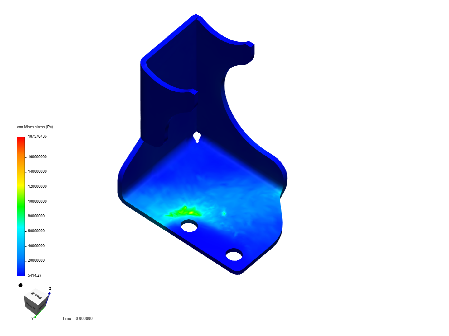 Soporte image