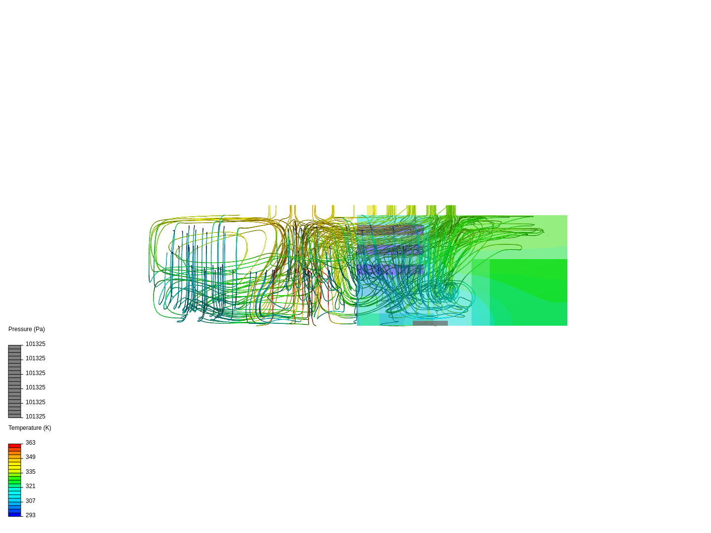 Tutorial_Heat sink-Electronics cooling using CHT image