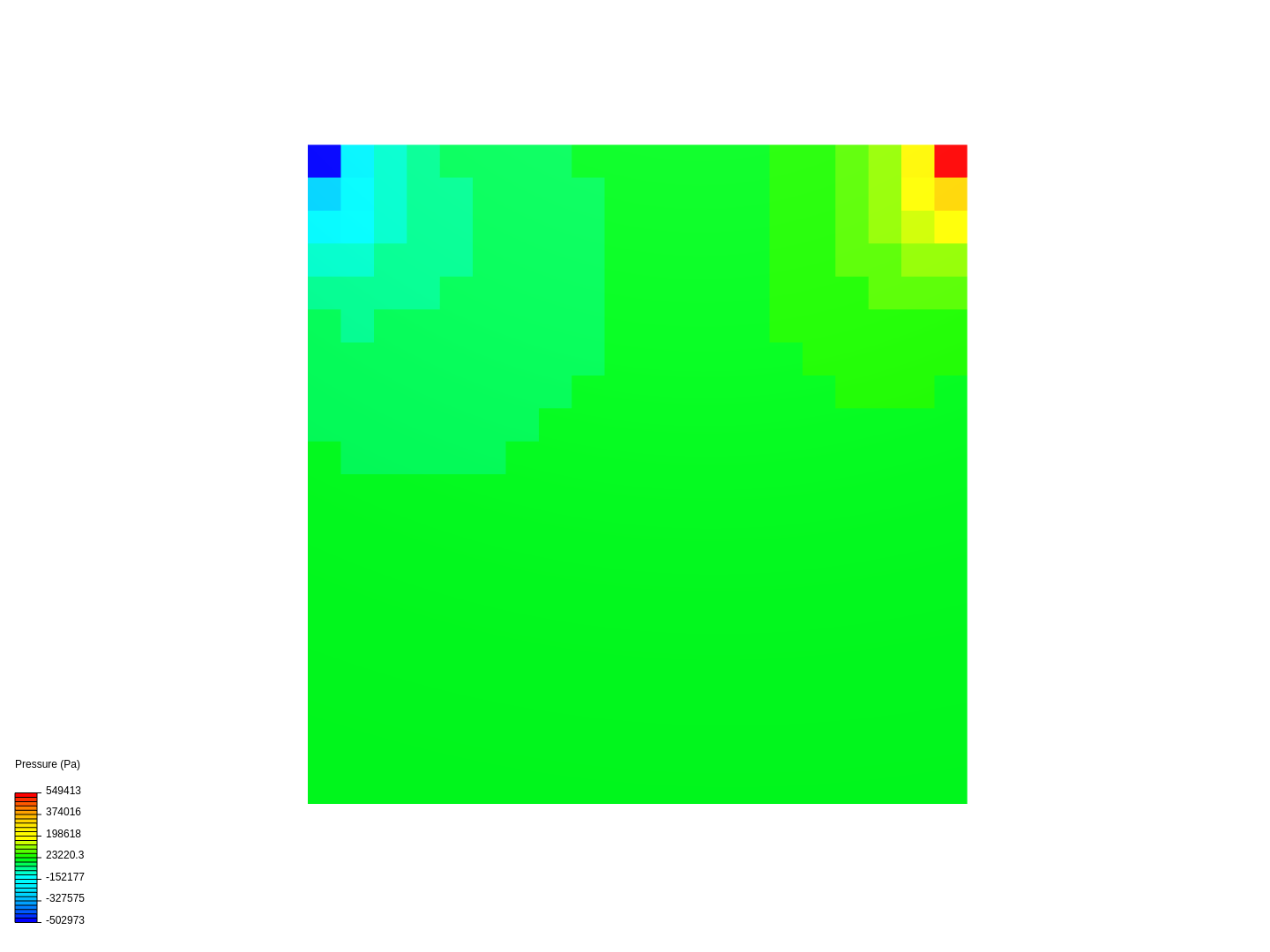 FDT_lid_driven_cavity image