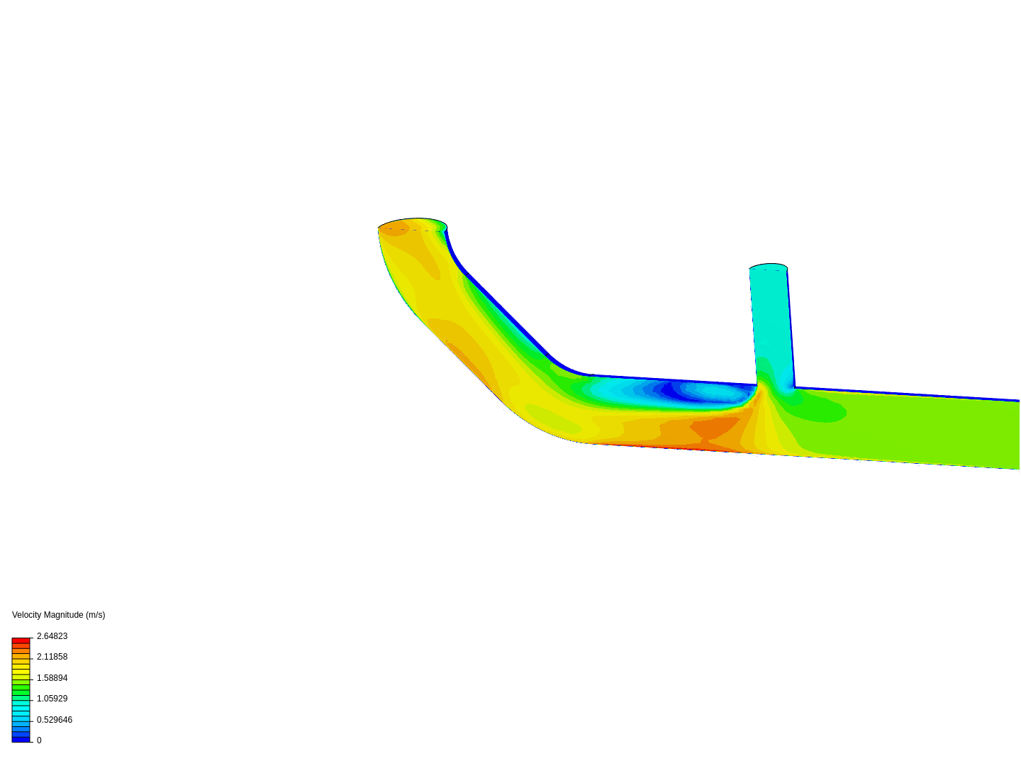 Tutorial 2: Pipe junction flow image