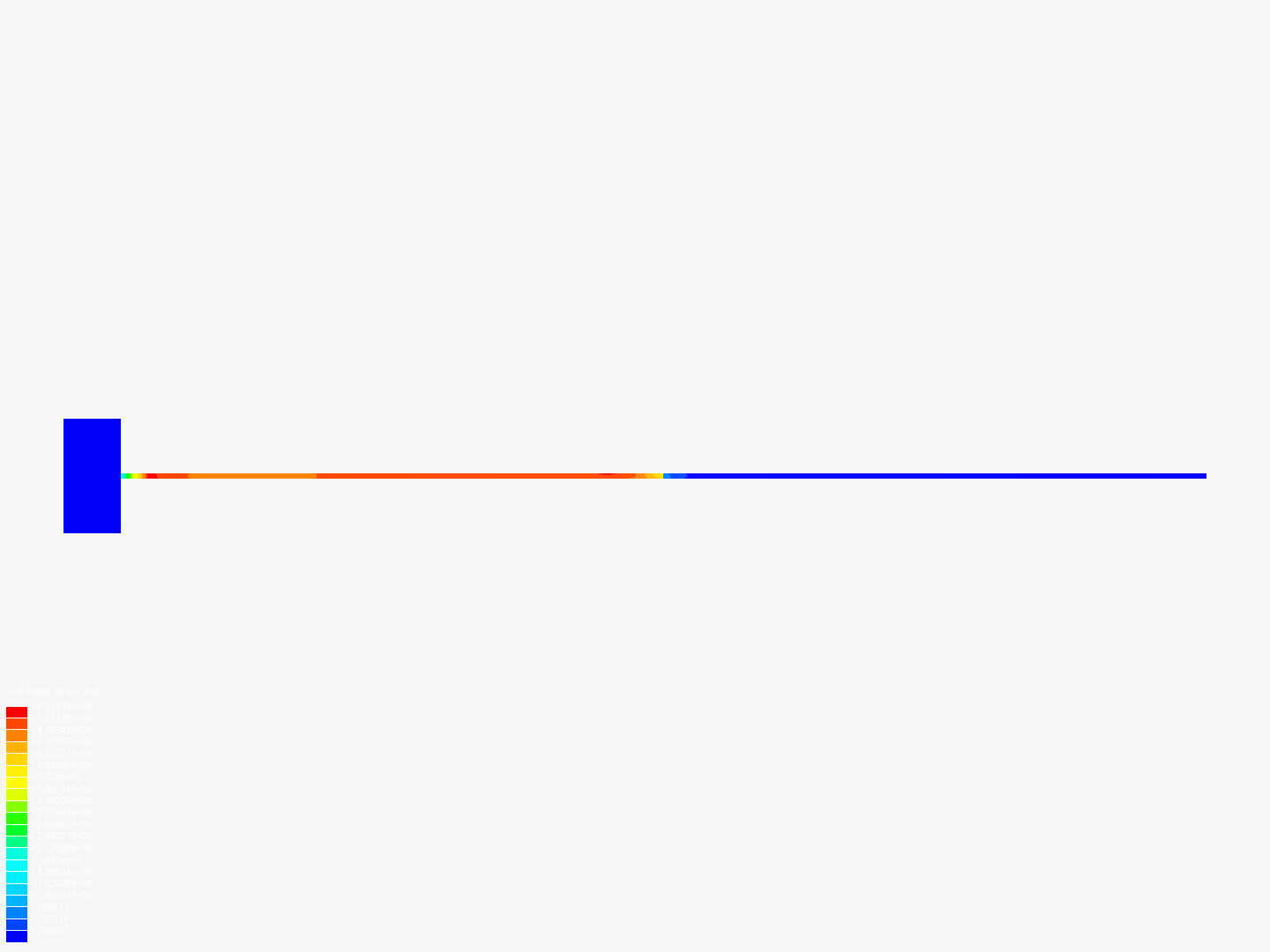 Tutorial 1: Connecting rod stress analysis image