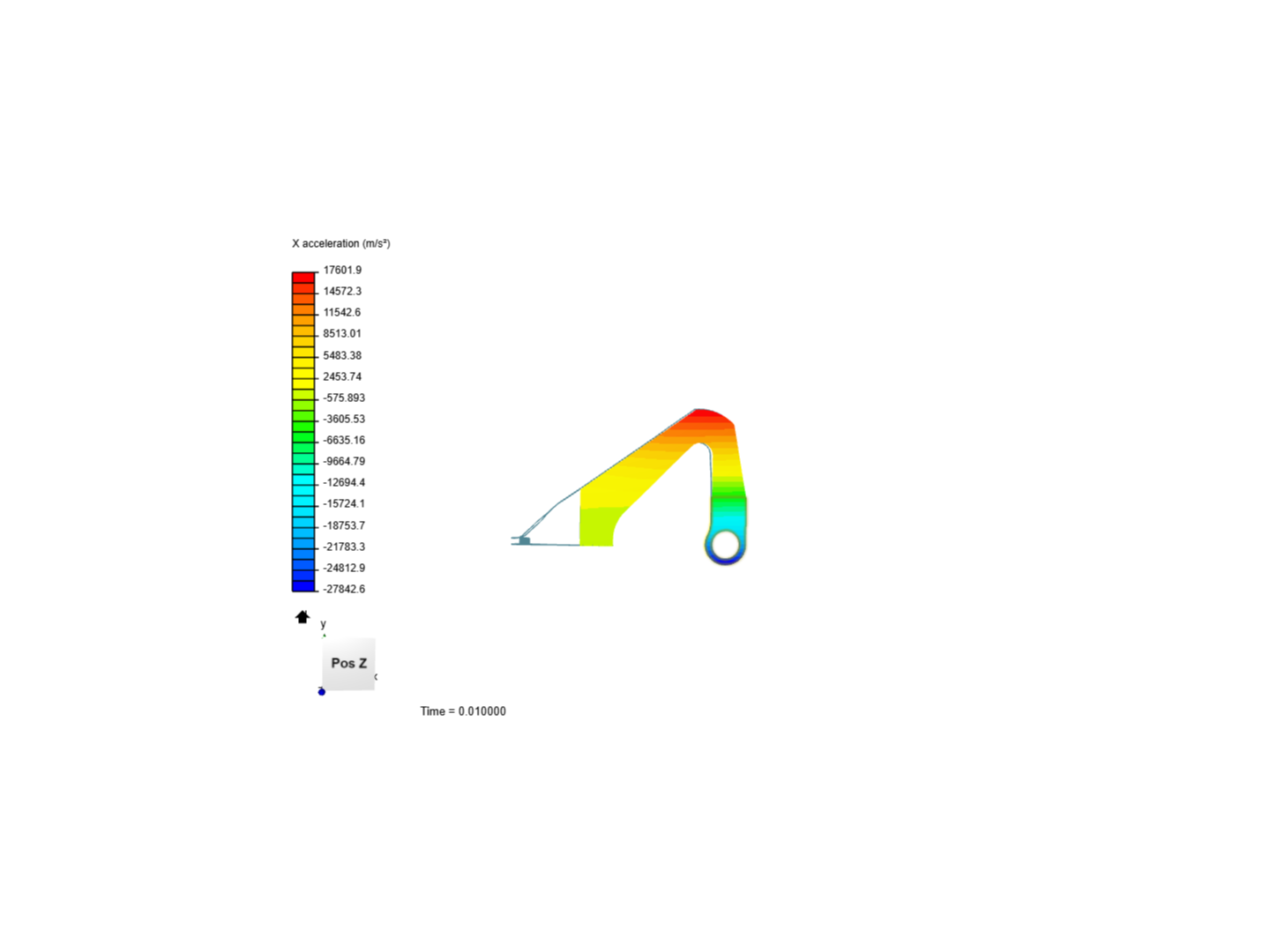 Design Optimization of a Bracket image