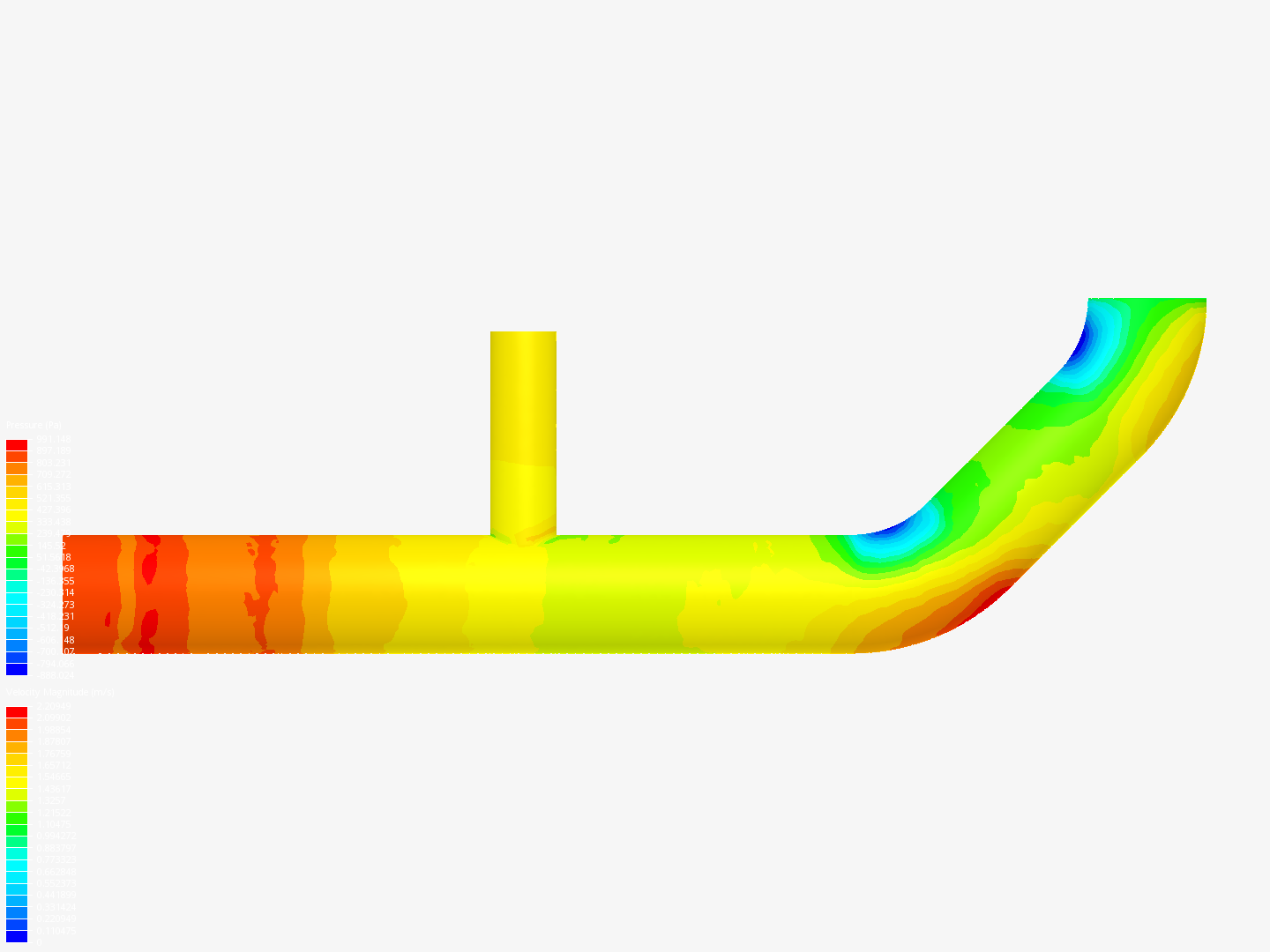 Tutorial 2: Pipe junction flow image