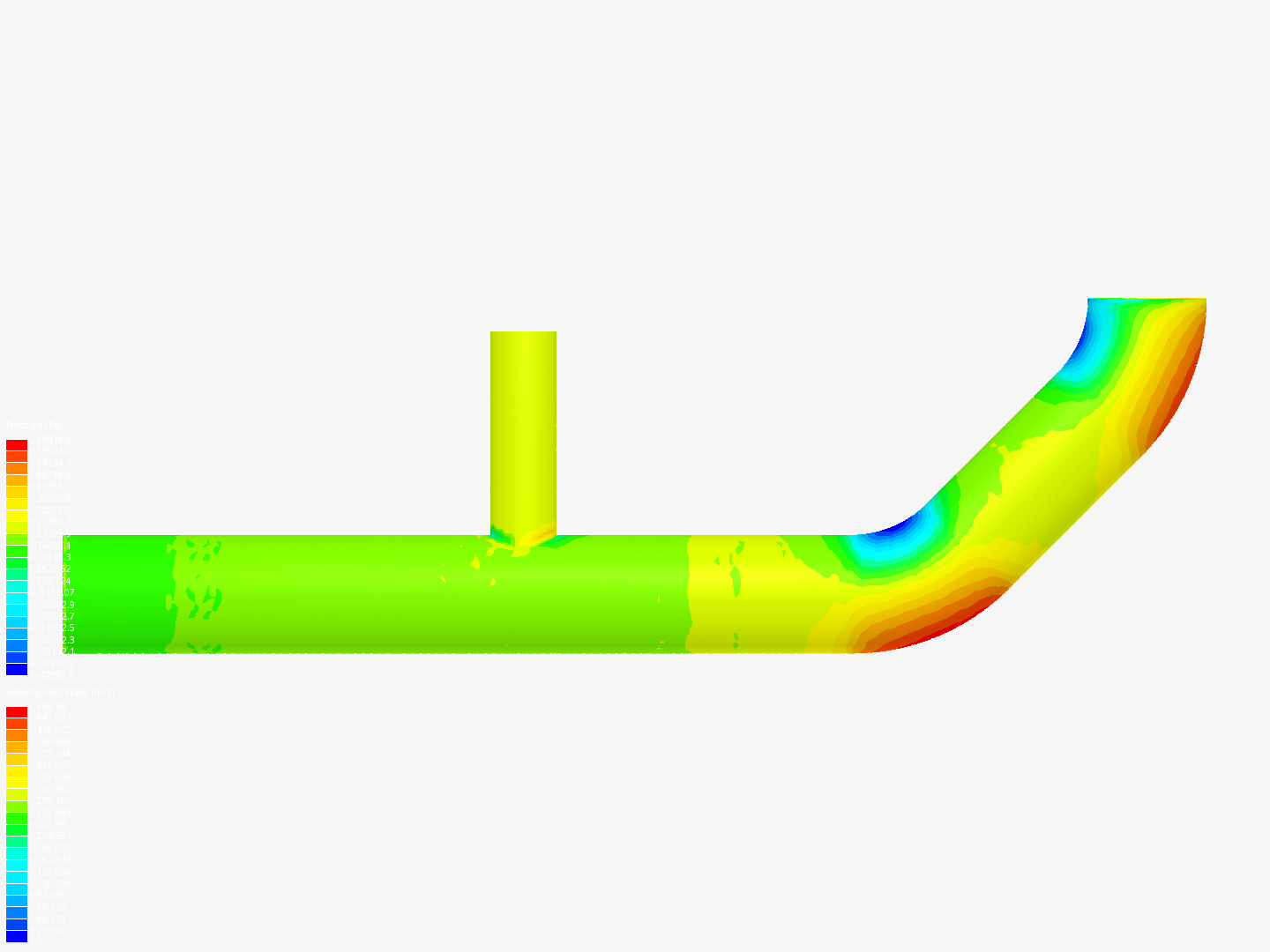 Tutorial 2: Pipe junction flow image