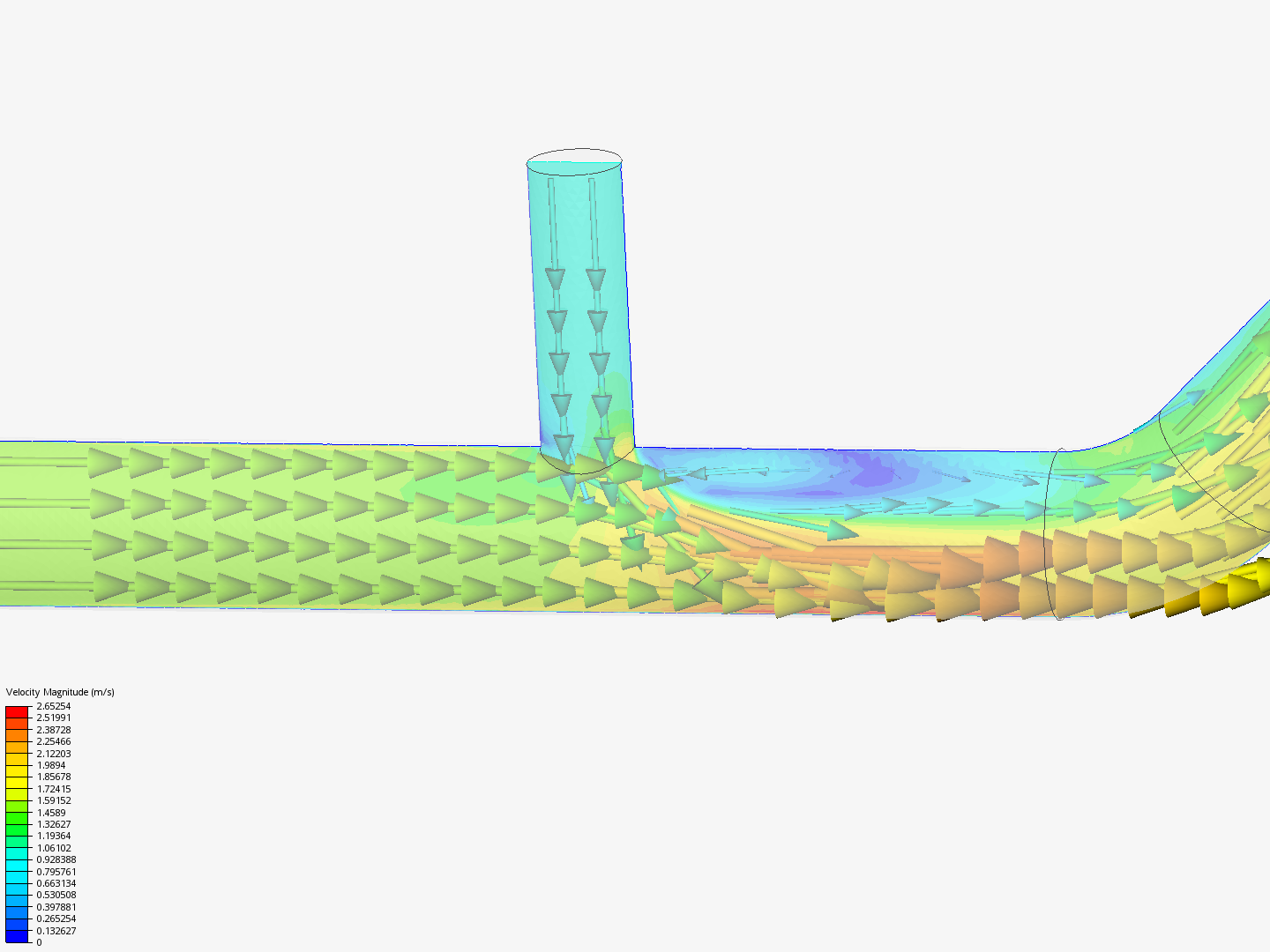 Tutorial 2: Pipe junction flow image